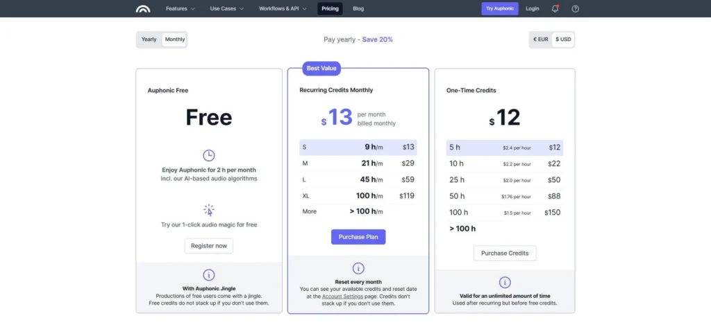 Тарифные планы нейросети Auphonic