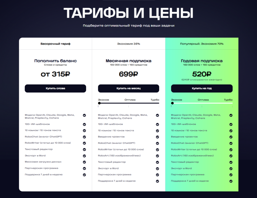 Тарифные планы нейросети RoboGPT