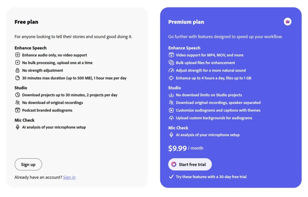 Тарифные планы онлайн сервиса Adobe Podcast