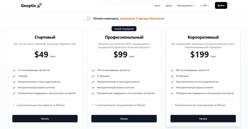 Стоимость подписки Geoptie