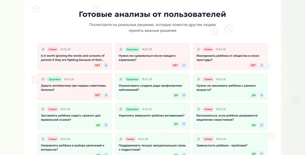 Plinus готовые анализы от пользователей