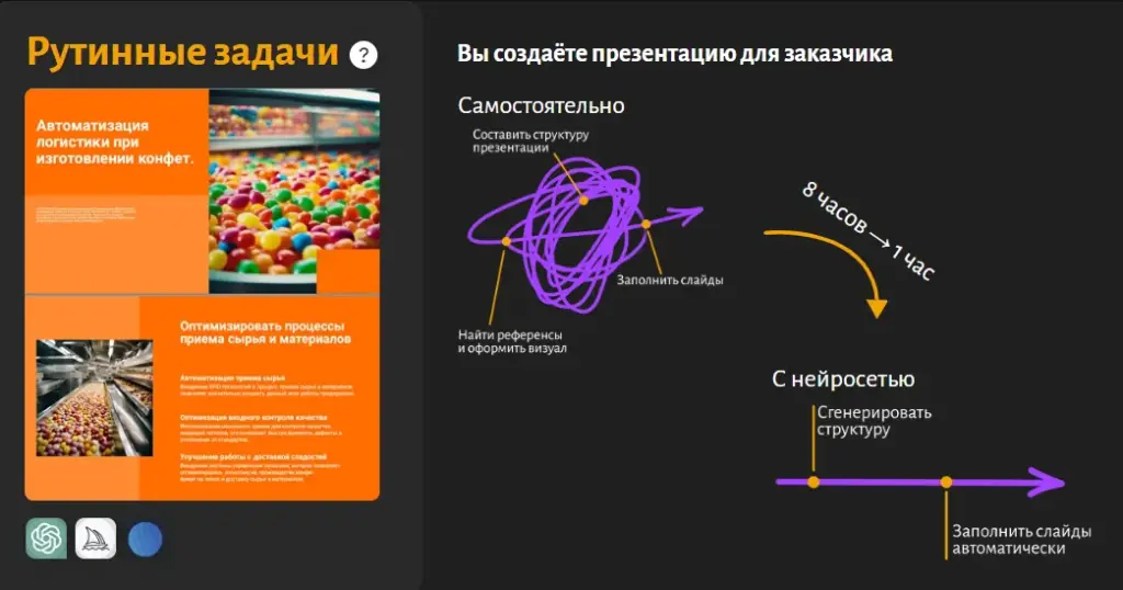 Нейросети на практике для рутинных задач