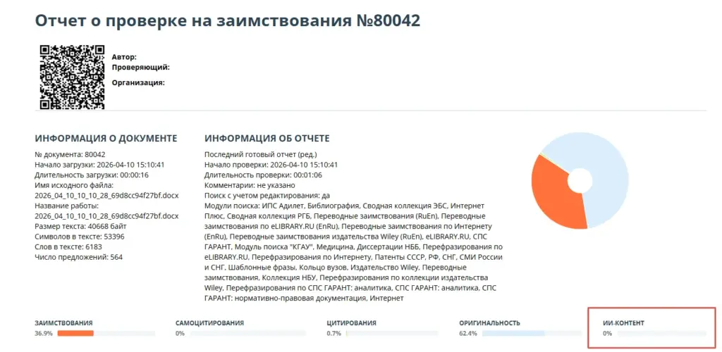 Курсовая от Marsik AI — результаты теста на АП ВУЗ